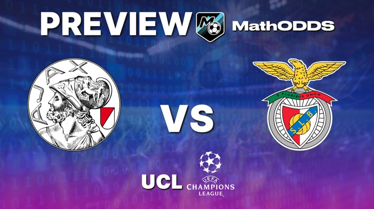 Ajax Amsterdam vs Benfica – Free Football Prediction – Champions League – November 25, 2025