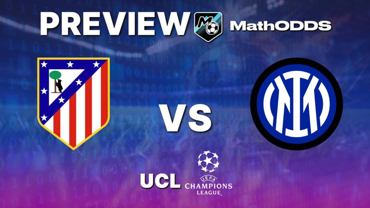 Atlético Madrid vs Inter Milan – Free football tip and predictions – Champions League – November 26, 2025