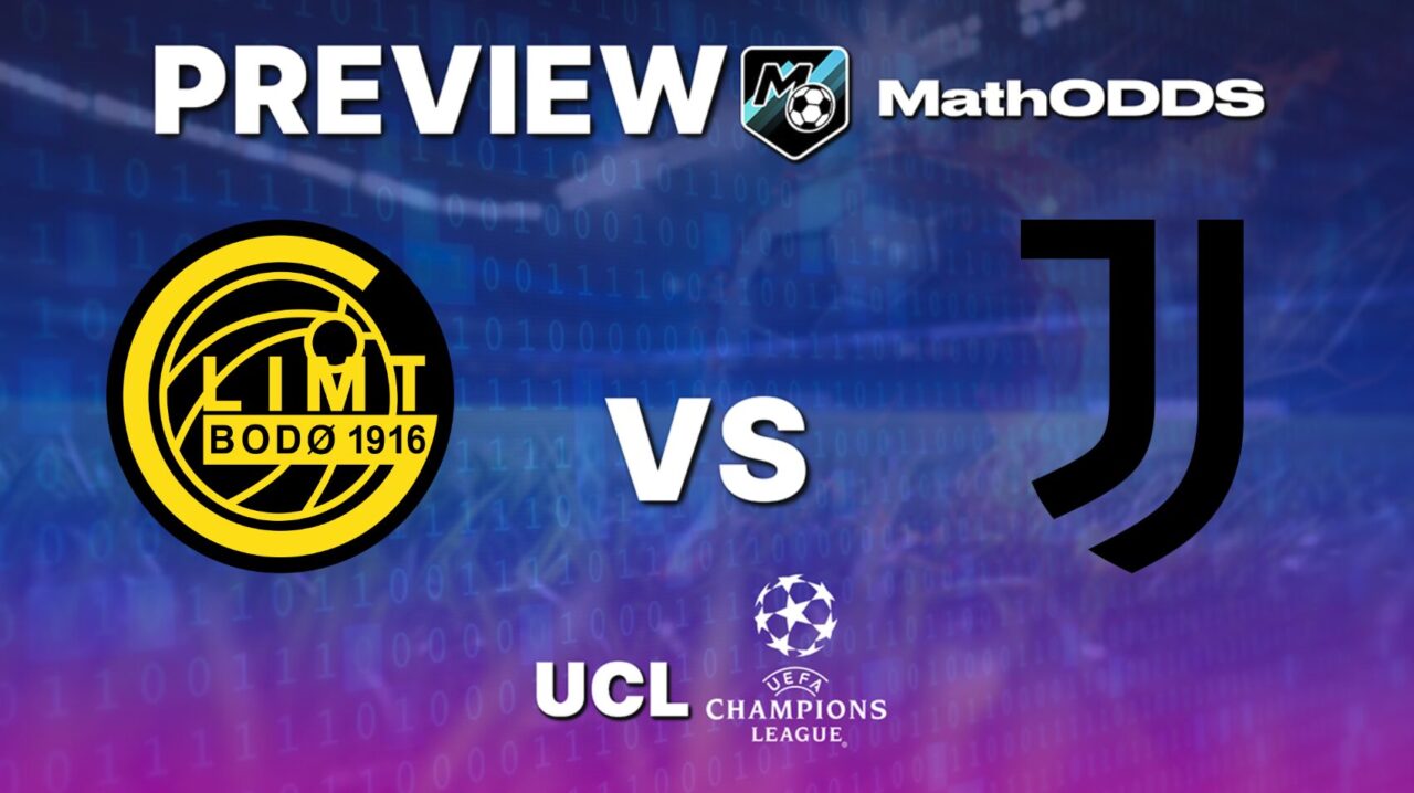 Bodo/Glimt vs Juventus – Free football prediction and tips – Champions League – November 25, 2025