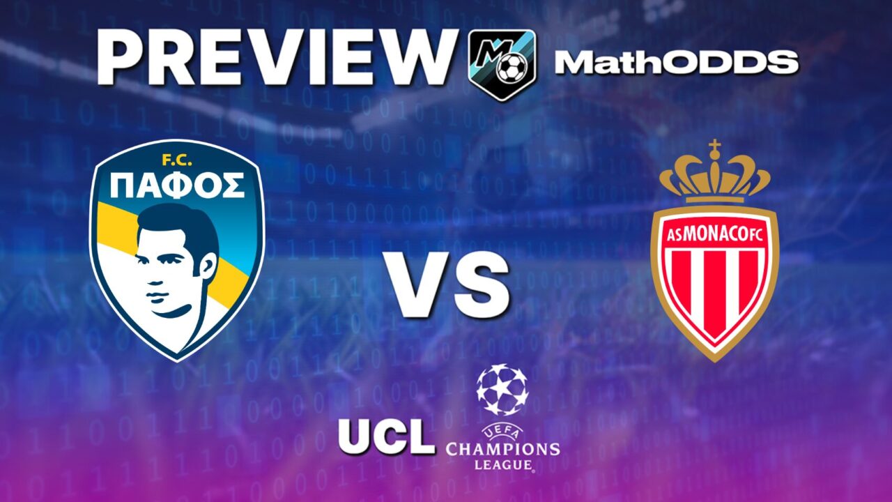 Pafos FC vs AS Monaco – Free football prediction and tips – Champions League – November 26, 2025