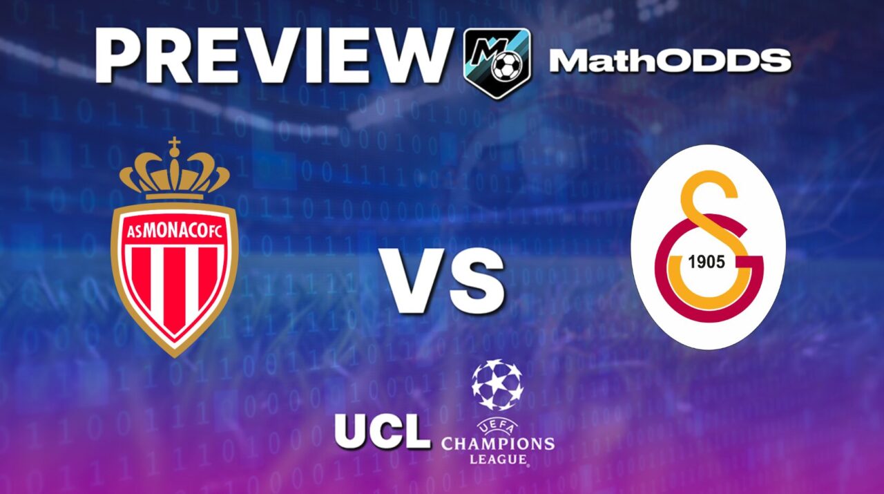 AS Monaco vs Galatasaray – Free Football Prediction and Picks – Champions League – December 9, 2025