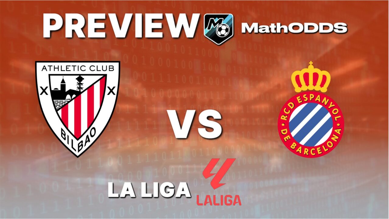 Athletic Bilbao vs Espanyol Barcelona - Free Football Prediction and Tips - December 22, 2025