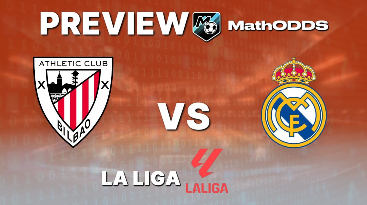Athletic Bilbao vs Real Madrid – Free football prediction and preview – LaLiga – December 3, 2025