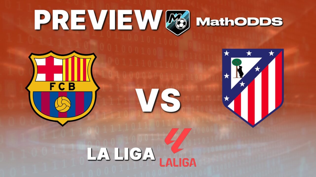 FC Barcelona vs Atletico Madrid – Free Football Prediction and Tips – LaLiga – December 2, 2025
