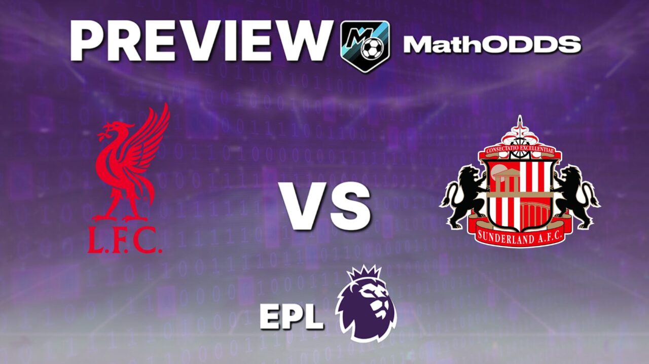 Liverpool vs Sunderland – Free Football Prediction and Tips – Premier League – December 3, 2025