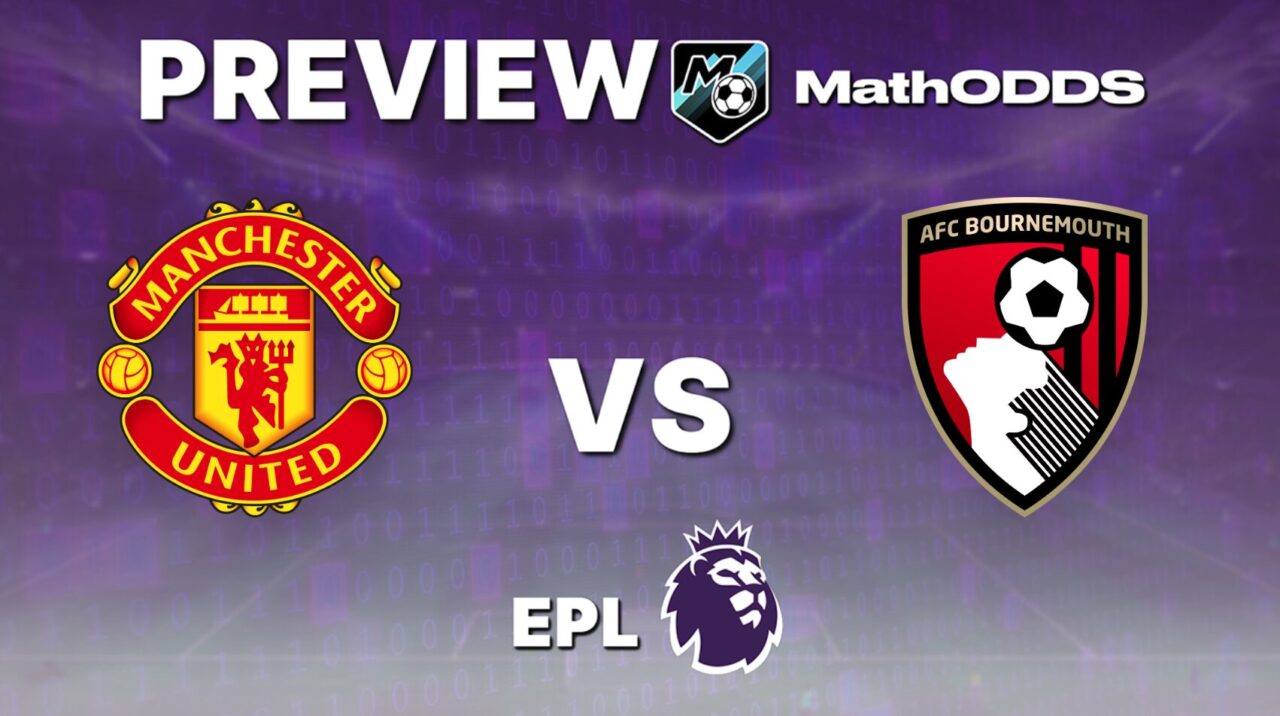 Manchester United vs Bournemouth - Free Football Predictions - Premier League - December 15, 2025