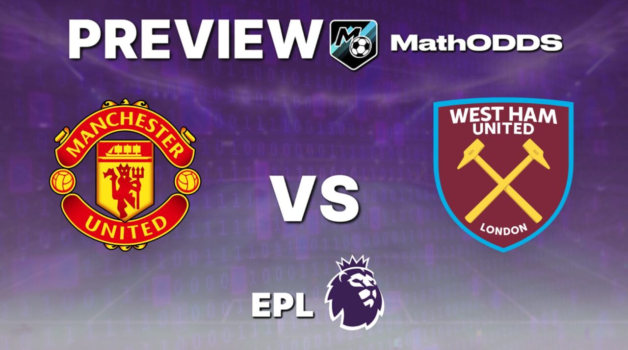 Manchester United vs West Ham – Free Football Prediction and Tips – Premier League – December 4, 2025