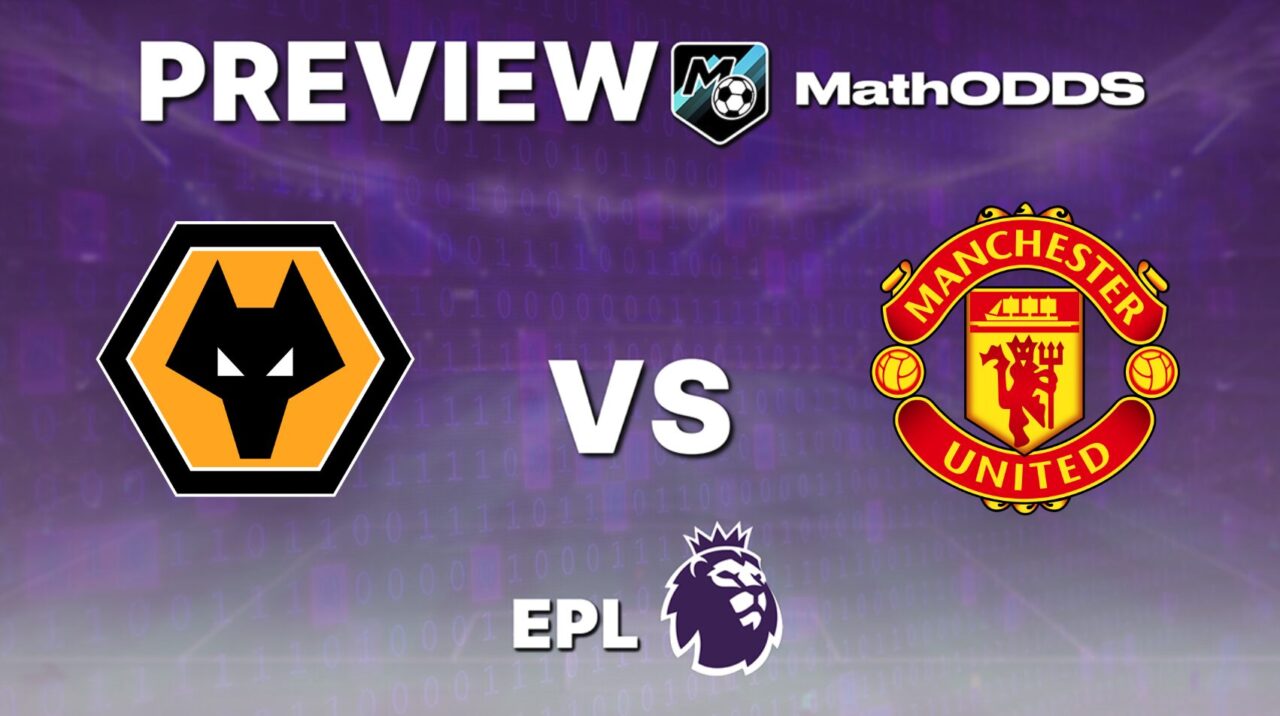 Wolverhampton vs Manchester United – Free Football prediction and tips – Premier League – December 8, 2025