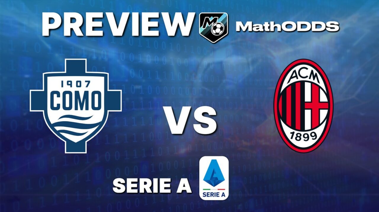 Como vs AC Milan – Free football prediction and tips – Serie A – January 15, 2026