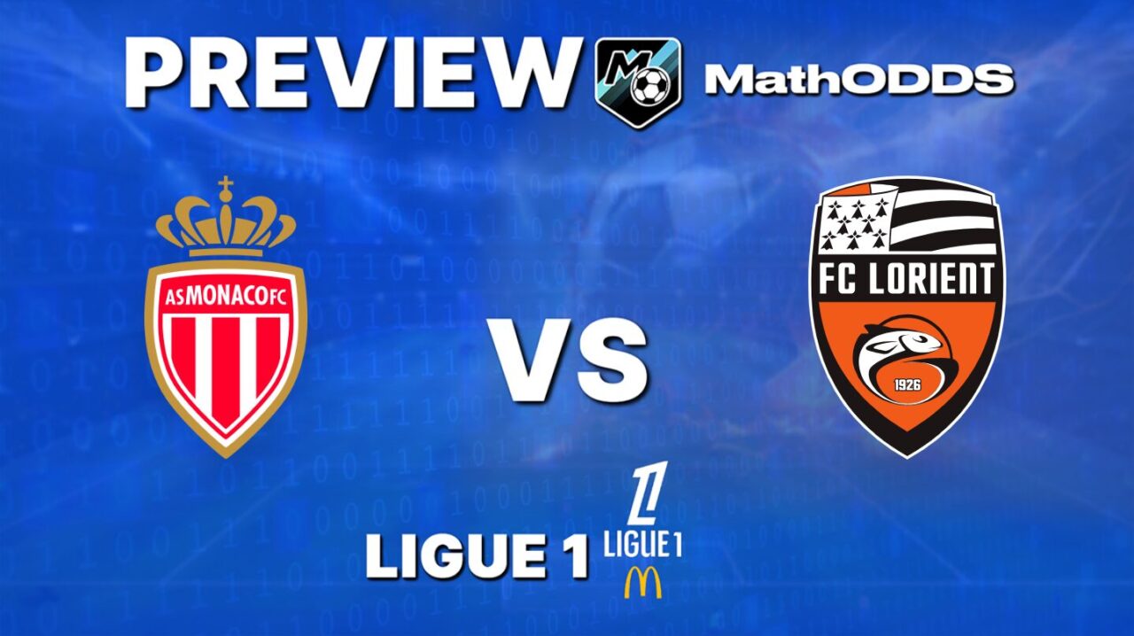 Monaco vs Lorient – Free football prediction and tips – Ligue 1 – January 16, 2026