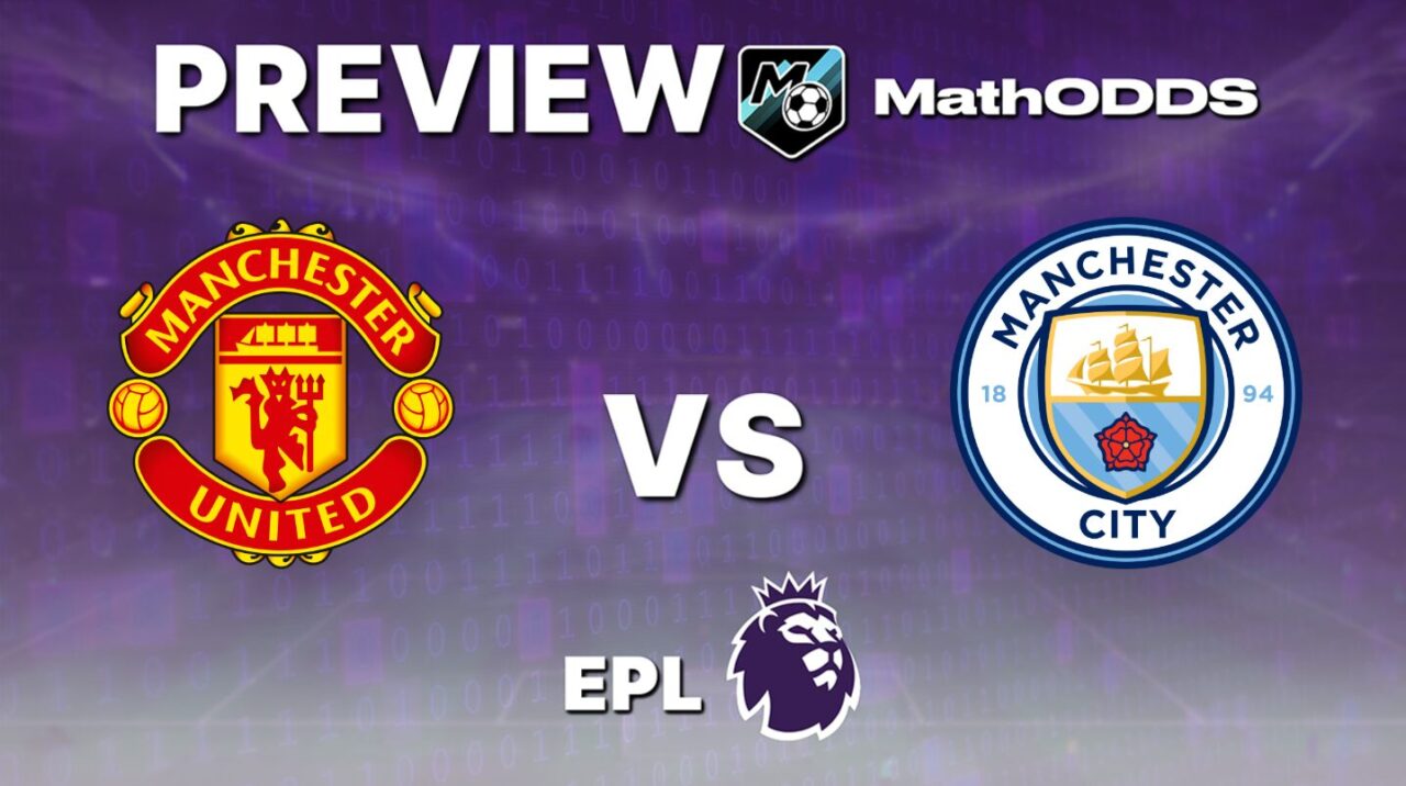 Manchester United vs Manchester City – Free Football Prediction & Tips – Premier League – January 17, 2026