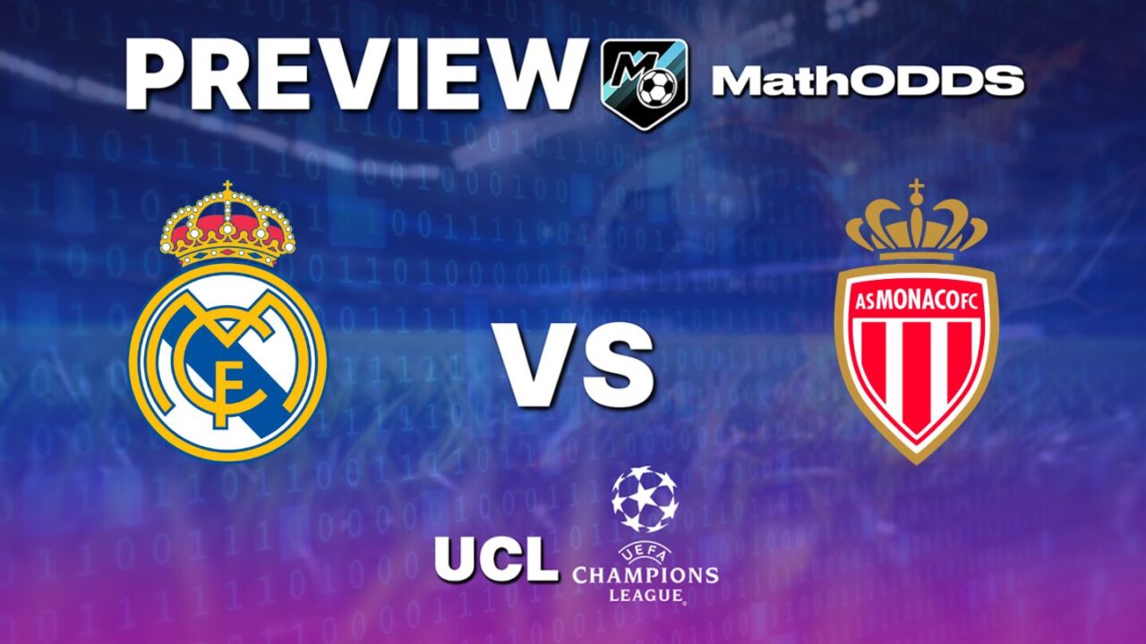 Real Madrid vs Monaco – Free Football Prediction and Tips – Champions League – January 20, 2026