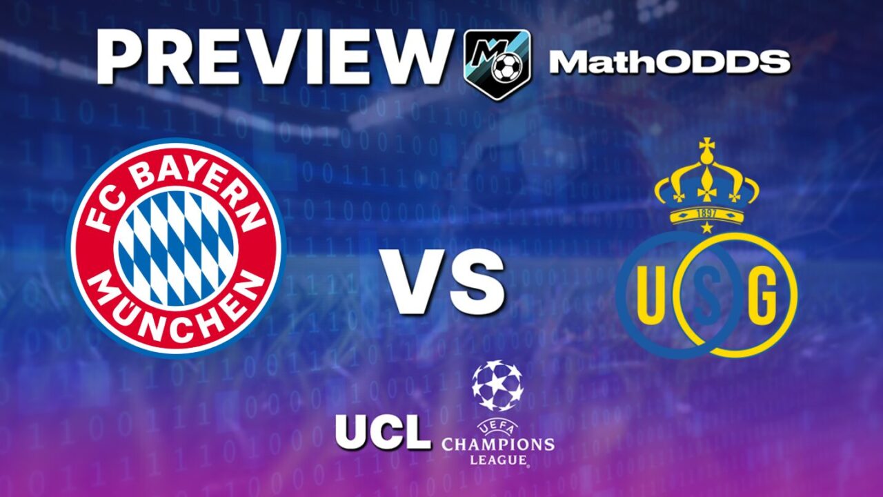 Bayern Munich vs Union SG – Free Football Prediction and Picks – Champions League – January 21, 2026