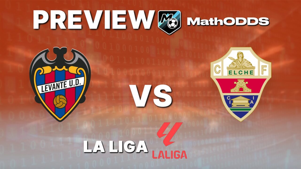 Levante vs Elche - Free Football Tip & Preview - LaLiga - January 23, 2026