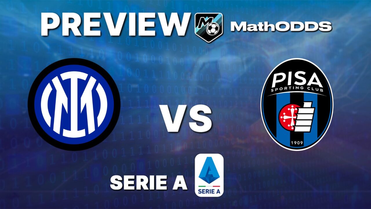 Inter Milan vs Pisa - Free football prediction and picks - Serie A - January 23, 2026