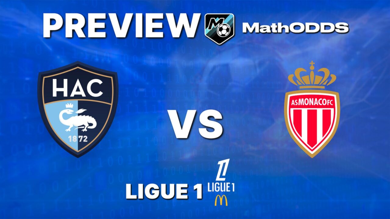 Le Havre vs AS Monaco – Free Football Prediction & Preview – Ligue 1 – January 24, 2026