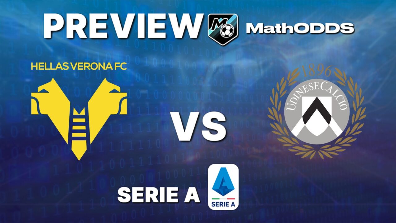 Hellas Verona vs Udinese - Free Football Prediction and Tips - Serie A - January 26, 2026