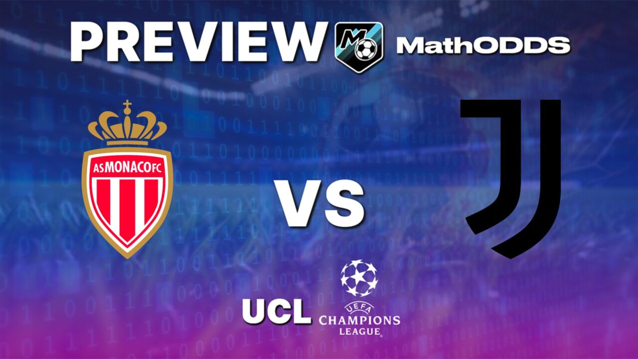 AS Monaco vs Juventus - Free Football Tip and Predictions - Champions League - January 28, 2026