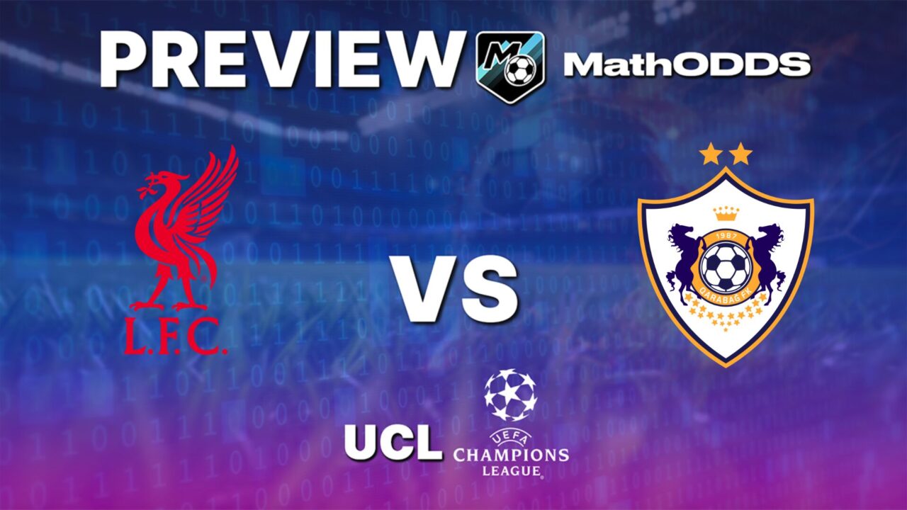 Liverpool vs Qarabag - Free football prediction and tips - Champions League - January 28, 2026