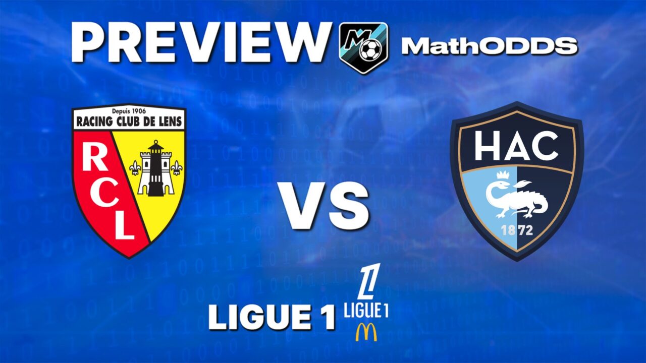 Lens vs Le Havre – Free Football Prediction & Picks – Ligue 1 – January 30, 2026