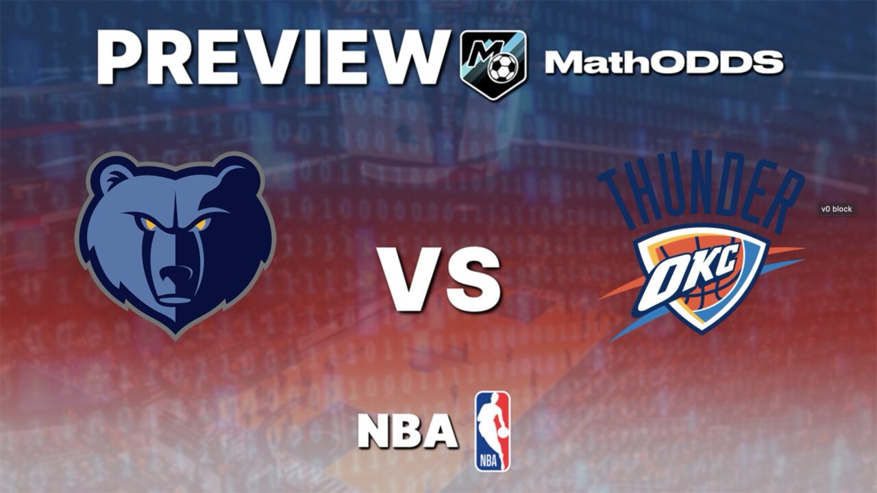 Memphis Grizzlies vs Oklahoma City Thunder - Free NBA prediction and picks - January 9, 2026