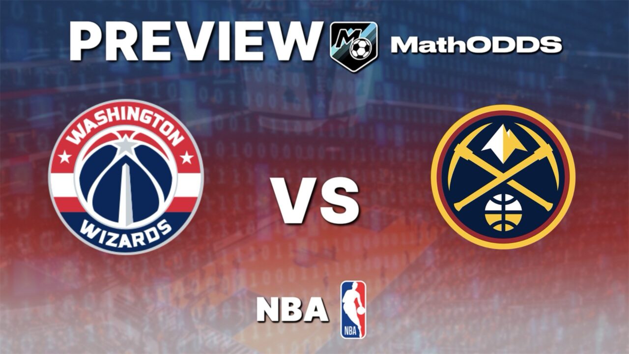 Washington Wizards vs Denver Nuggets – Free NBA Prediction and Picks – January 22, 2026