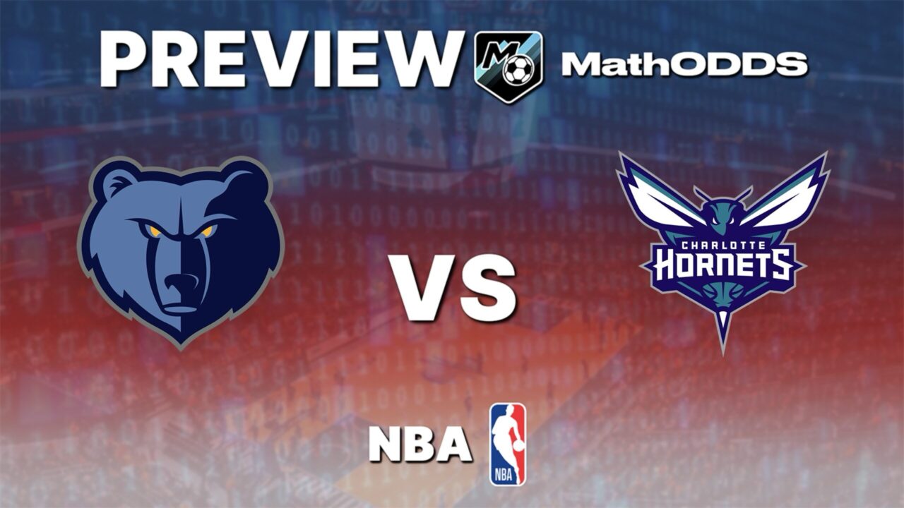 Memphis Grizzlies vs Charlotte Hornets – Free NBA prediction and picks – January 28, 2026