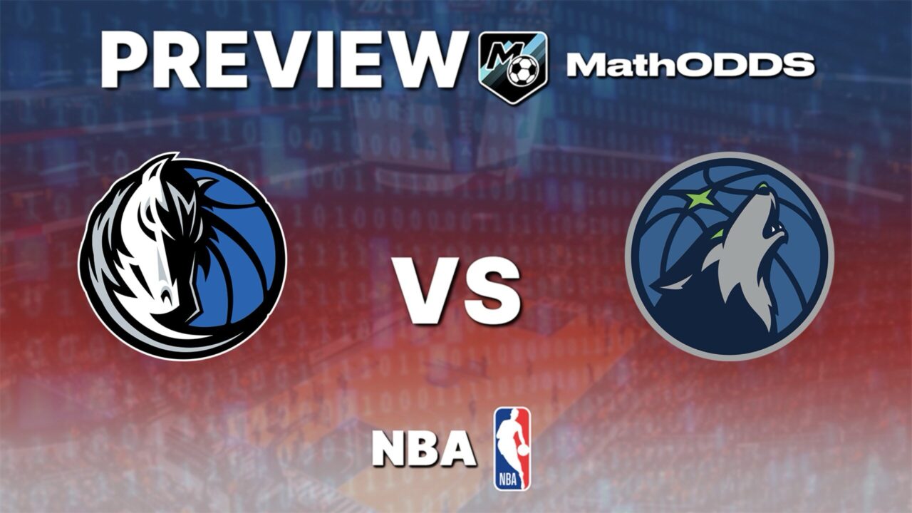 Dallas Mavericks vs Minnesota Timberwolves - Free NBA prediction and picks - January 28, 2026