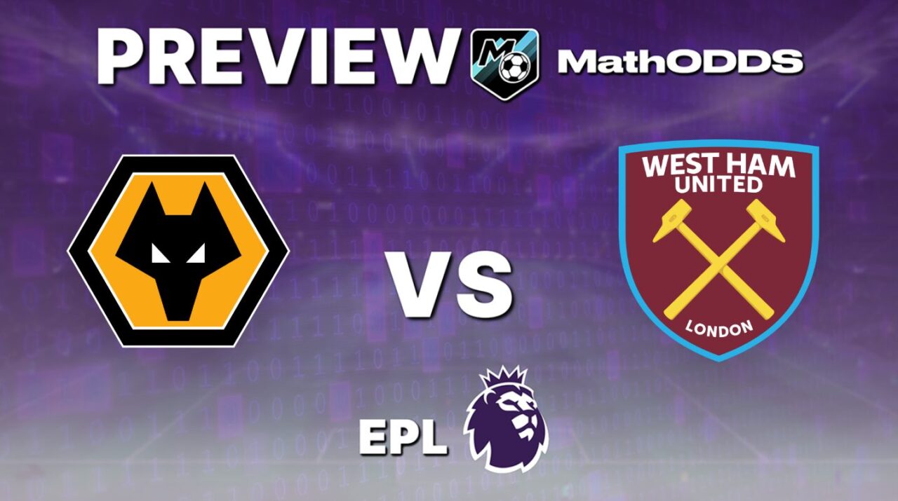 Wolverhampton vs West Ham – Free football tip and predictions – Premier League – January 3, 2026