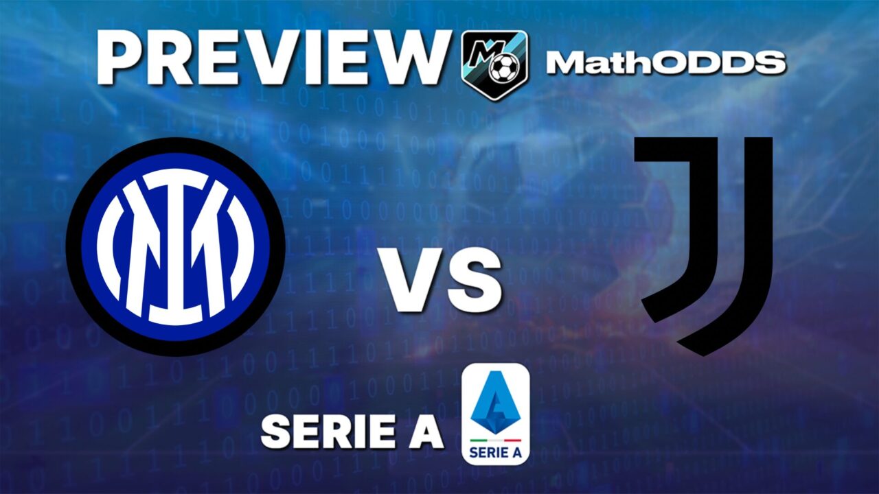 Inter Milan vs Juventus – Free Football Prediction and Picks – Serie A – February 14, 2026