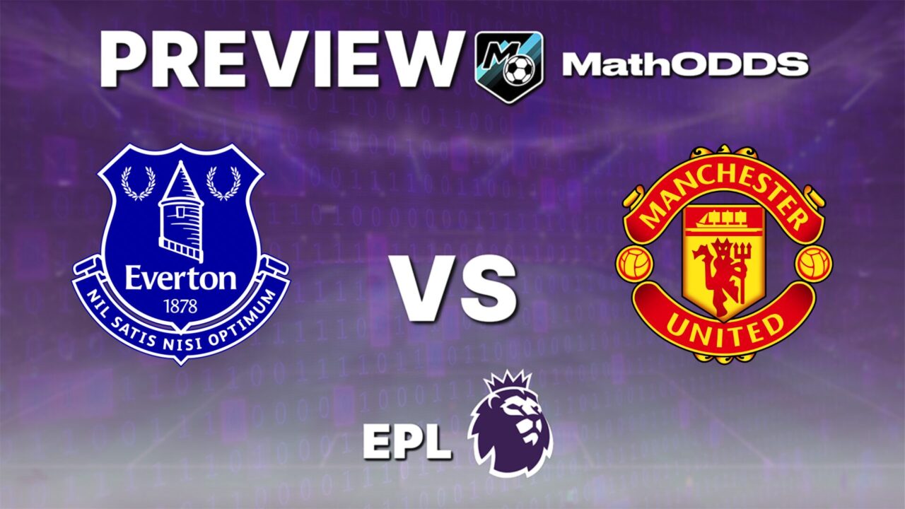 Everton vs Manchester United - Free football prediction and tips - Premier League - February 23, 2026