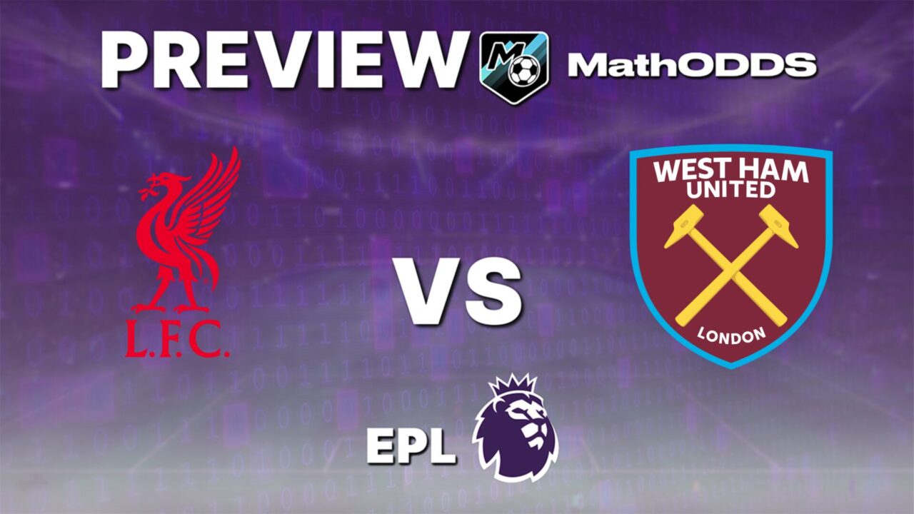 Liverpool vs West Ham - Free Football Prediction & Tips - Premier League - February 28, 2026