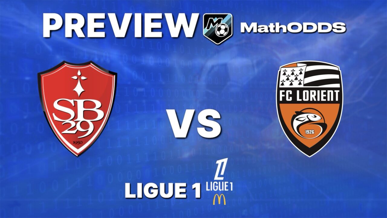 Brest vs Lorient – Free Football Prediction and Picks – Ligue 1 – February 7, 2026