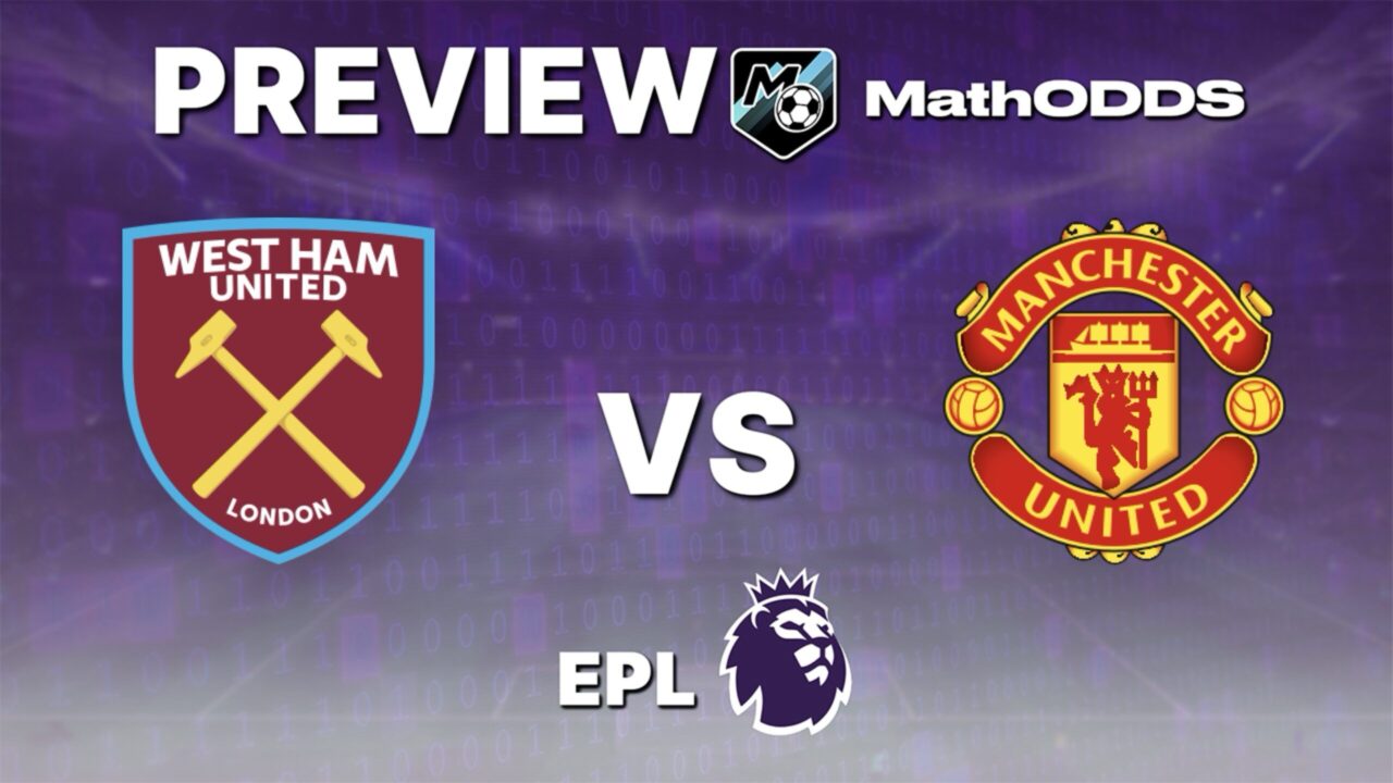 West Ham vs Manchester United – Free Football Prediction and Picks – Premier League – February 10, 2026