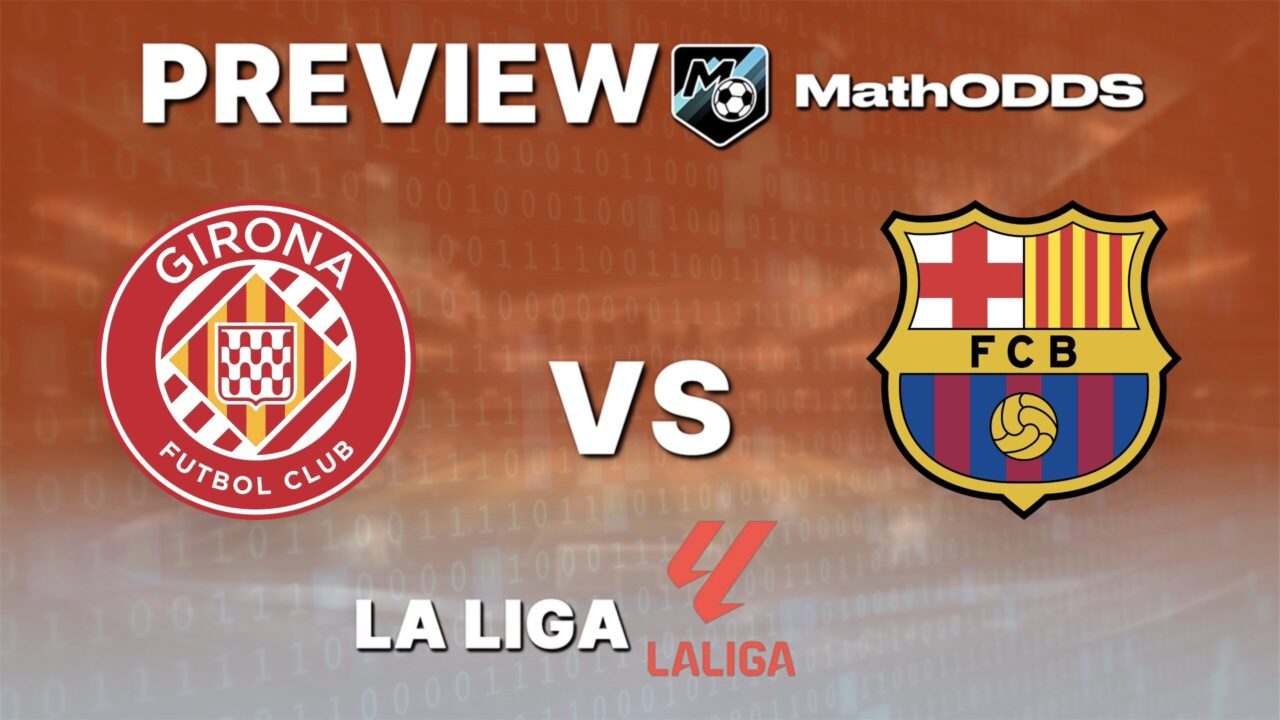 Girona vs FC Barcelona – Free Football Prediction and Preview – Liga – February 16, 2026
