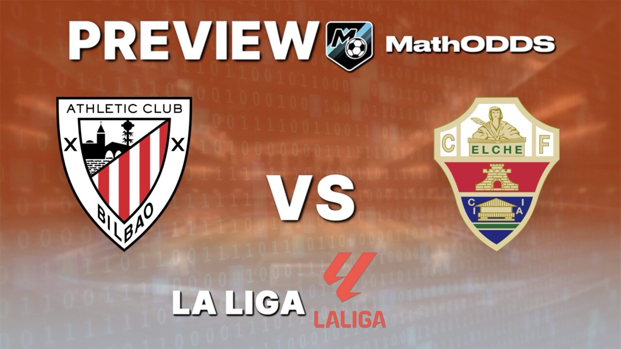 Athletic Bilbao vs Elche – Free football prediction and tips – La Liga – February 20, 2026
