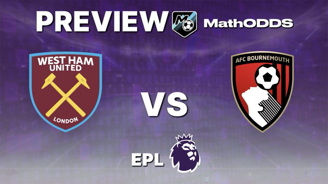 West Ham vs Bournemouth – Free Football Prediction and Tips – Premier League – February 21, 2026
