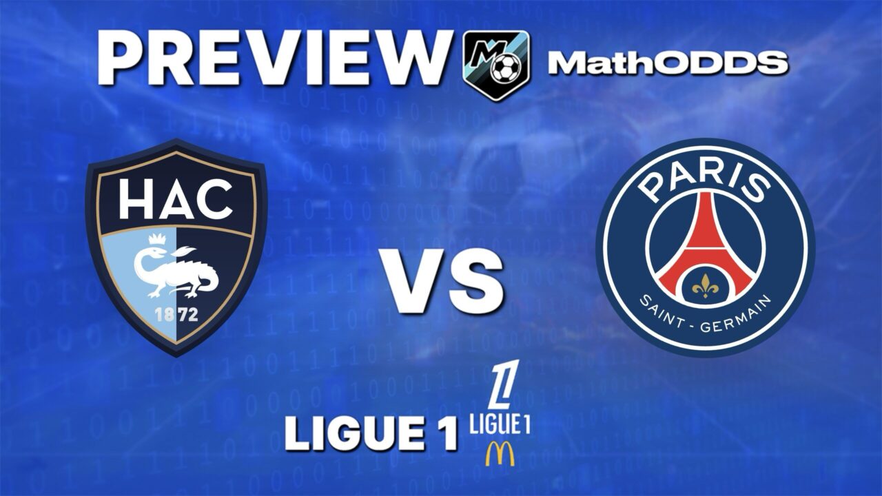 Le Havre vs PSG - Free Football Prediction and Tips - Ligue 1 - February 28, 2026