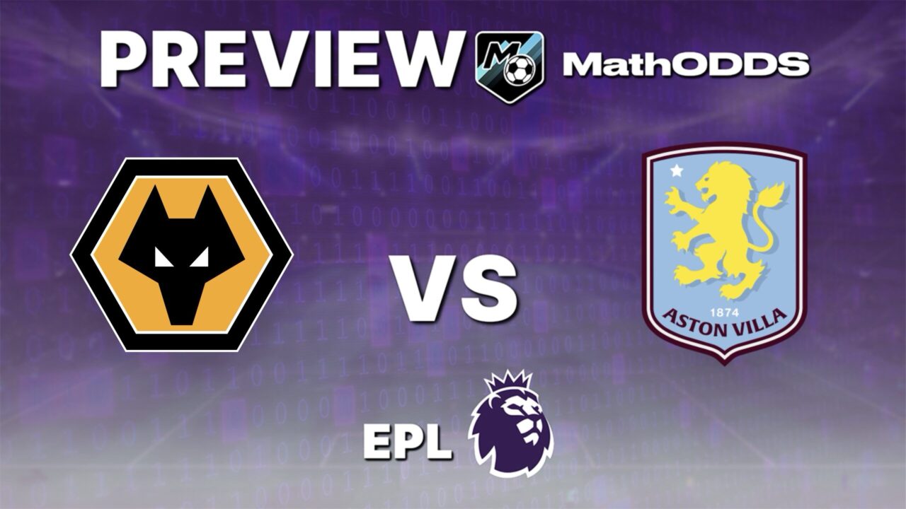 Wolverhampton vs Aston Villa - Free football prediction and tips - Premier League - February 27, 2026