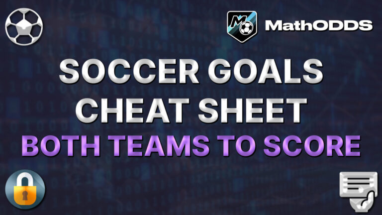 Soccer cheat sheet BTTS (Both teams to score) of the 23-04-2026