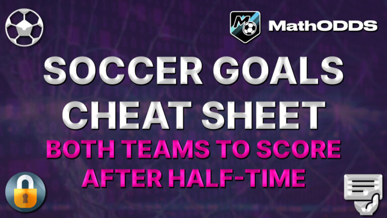 Cheat sheet Football Soccer of the day - Both Teams To Score after halftime
