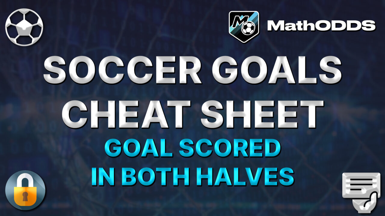 Soccer (football) cheat sheet goal scored in each halves for the 16-02-2026