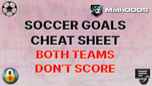 Cheat sheet Football Soccer of the day - Both Teams Don't Score