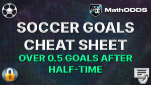 Cheatsheet Football Soccer of the day - Over 0.5 goals after half-time