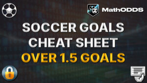Cheatsheet Football Soccer of the day - Over 1.5 goals
