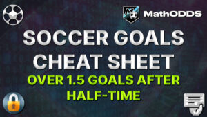 Cheatsheet Football Soccer of the day - Over 1.5 goals after half-time