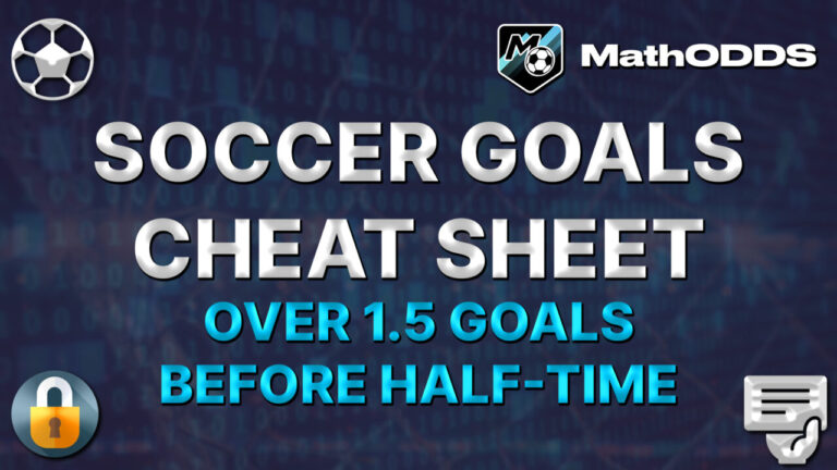 Cheatsheet Football Soccer of the day - Over 1.5 goals before half-time