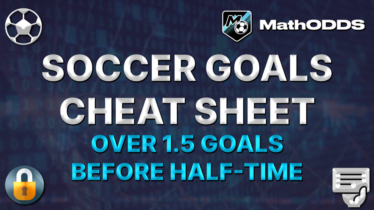 Soccer (football) cheat sheet over 1.5 goals in the first half for the 22-02-2026