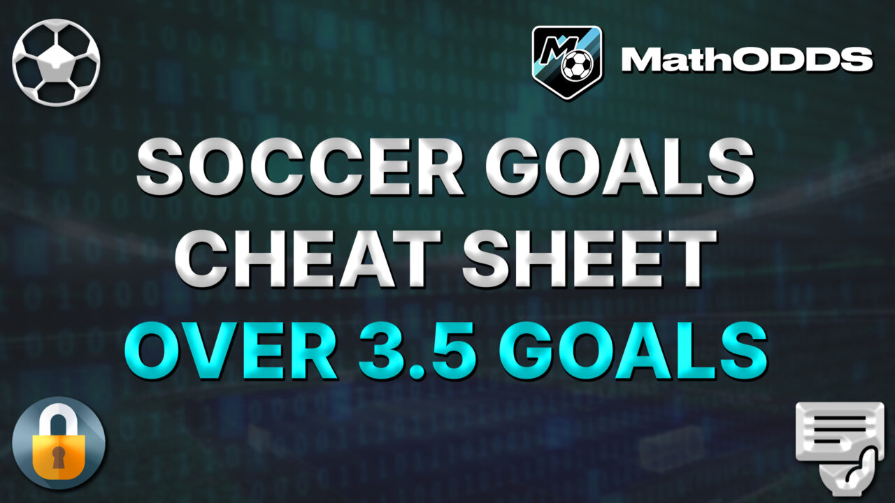 Soccer (football) cheat sheet over 3.5 goals of the 22-02-2026