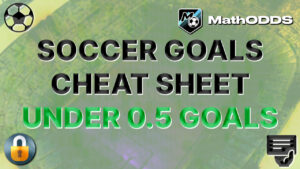 Cheat sheet Football Soccer of the day - Under 0.5 goals
